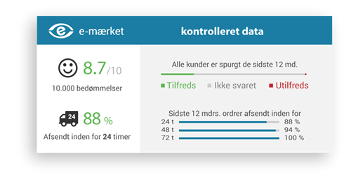 Side -widget -open